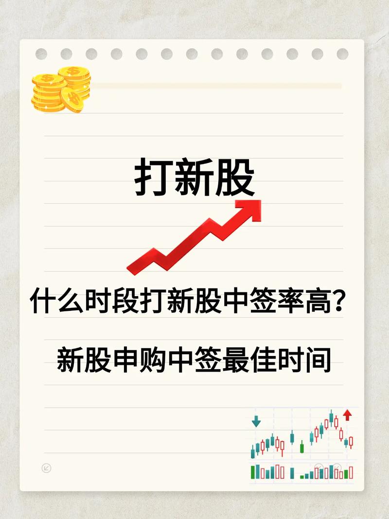 下周有6只新股申购 明天两大龙头来了!