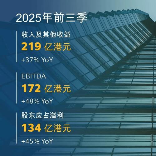 南方锰业发布年度业绩 股东应占溢利1.67亿港元同比转亏为盈