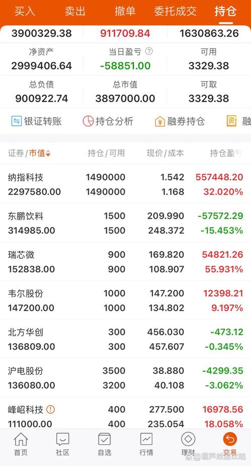 南方锰业发布年度业绩 股东应占溢利1.67亿港元同比转亏为盈
