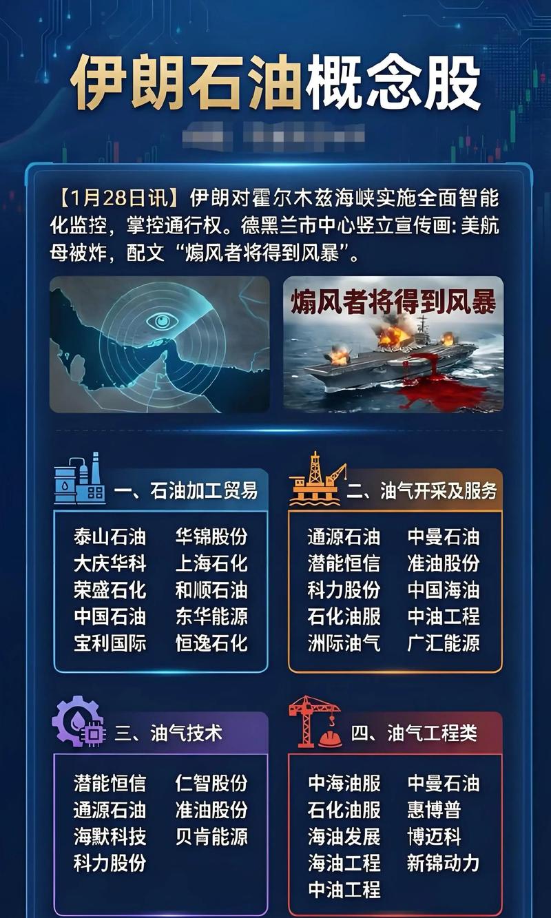 十大机构看后市:中东局势影响深远,中国迎来战略机遇,A股沿着自身路径前进