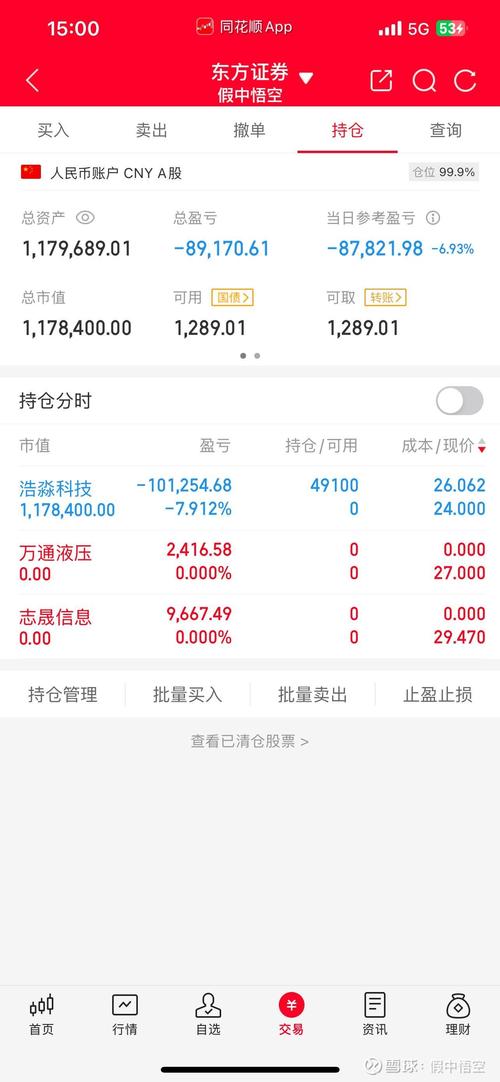 东方证券遭易方达基金减持296万股 每股作价约5.88港元