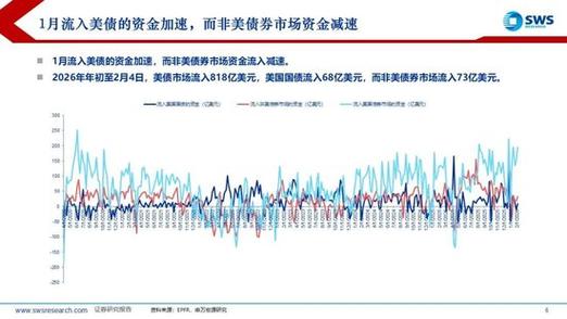 熙康云医院斥资约1540.97万美元继续向申万宏源金融产品认购理财产品