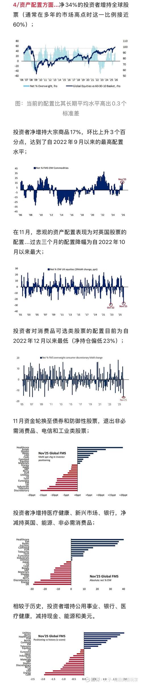 华尔街一周前瞻：投资者等待美联储利率前景，伊朗战争令市场惶惶不安