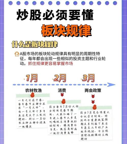 一周个股动向:最牛股走出五连板,五大行业获主力青睐