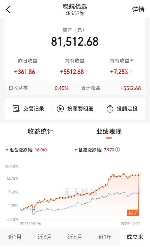 看好中国资产配置价值 多只海外基金大手笔加仓