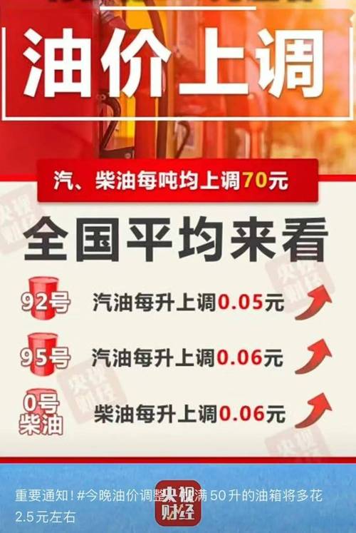 原油周报：美伊战事升级，油价再次拉升