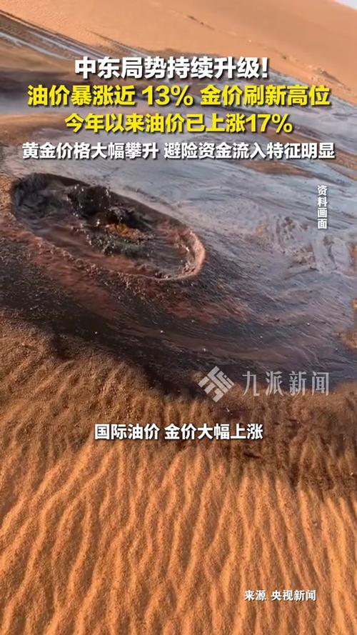 中东战争维持油价高企 金价一度跌破5000美元关口