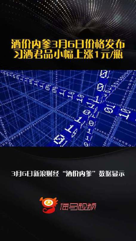 酒价内参3月16日价格发布，习酒君品小幅回落1元