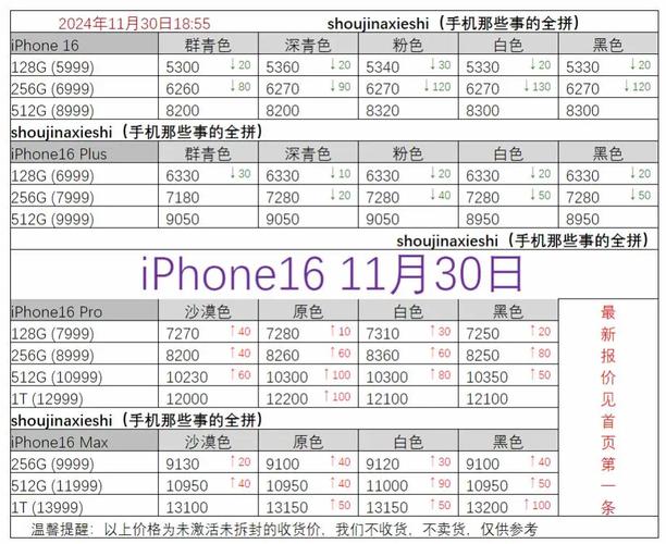 产区苹果价格上涨，主因好货供应偏紧
