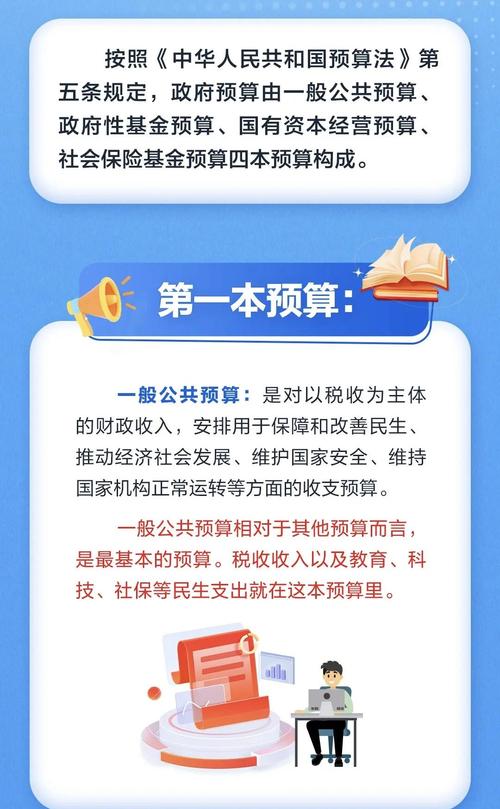 2026年预算草案解读:“第二本账”目标收入持平,土地市场能否迎来拐点?