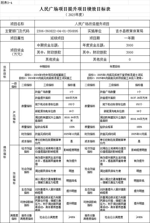 2026年预算草案解读:“第二本账”目标收入持平,土地市场能否迎来拐点?
