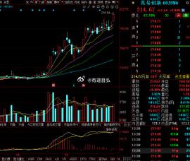 兆易创新午前涨近9% 机构预测内存供应短缺将持续