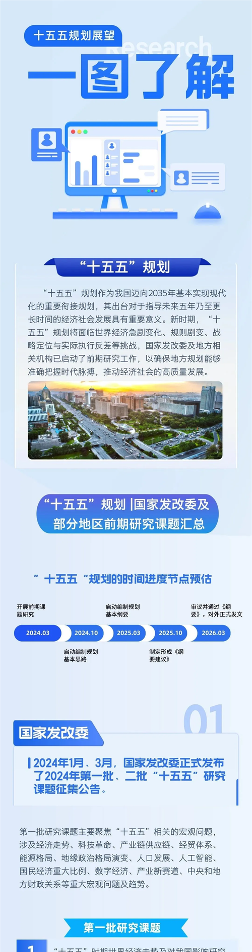 “十五五”，能实现从“汽车大国”到“汽车强国”的关键一跃吗？