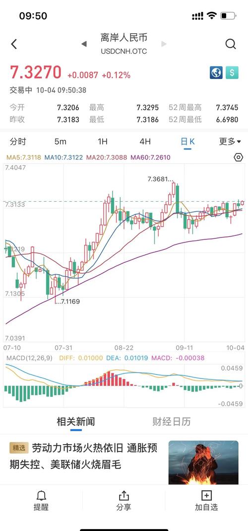 中东紧张局势令亚洲股市走势波动 印尼股市跌至八个月低点