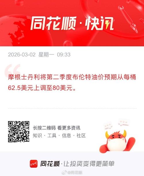 摩根士丹利上调2026年二季度布伦特原油预测至110美元,地缘冲突推动油价风险溢价持续高企