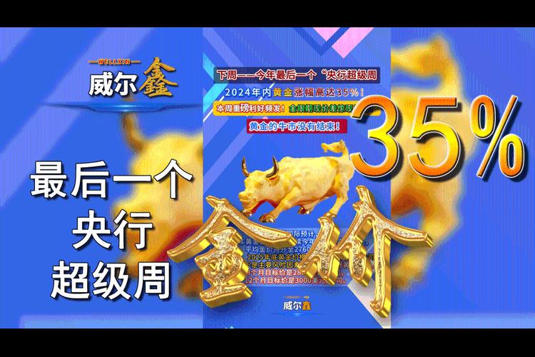 一周展望：央行超级周来袭！降息梦碎，黄金捍卫5000美元关口