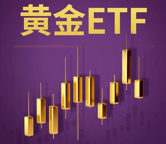 摩根大通：伊朗战争爆发后资金流出黄金ETF 转向比特币ETF