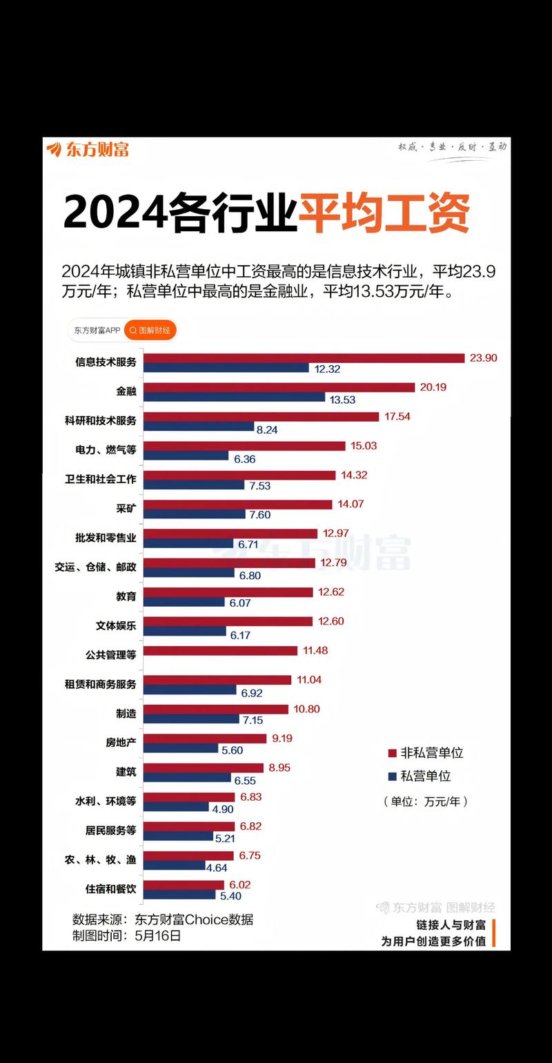 52721亿元！国家统计局发布最新数据！