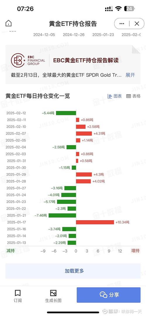 世界黄金协会深度分析:黄金供应会枯竭吗?
