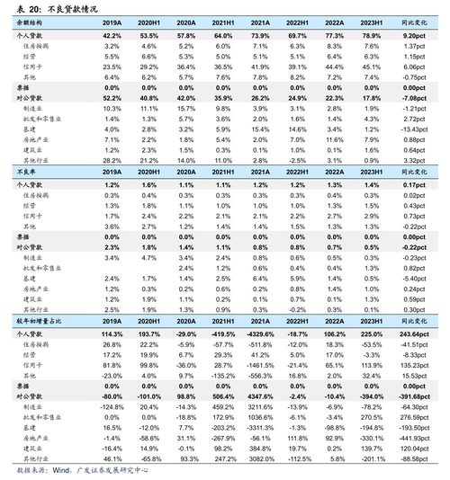 洲际油气：截至2026年2月13日公司股东户数为313629户