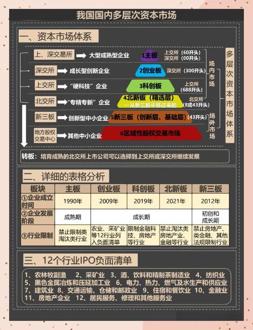 中粮资本：机构调研有助于公司深入了解资本市场关切，优化投资者沟通