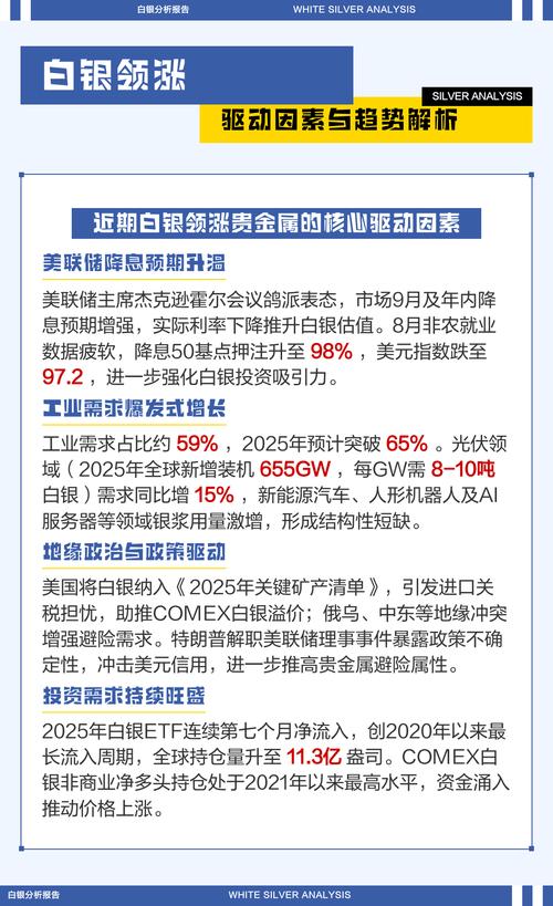 多重因素驱动部分银行收紧个人贵金属业务