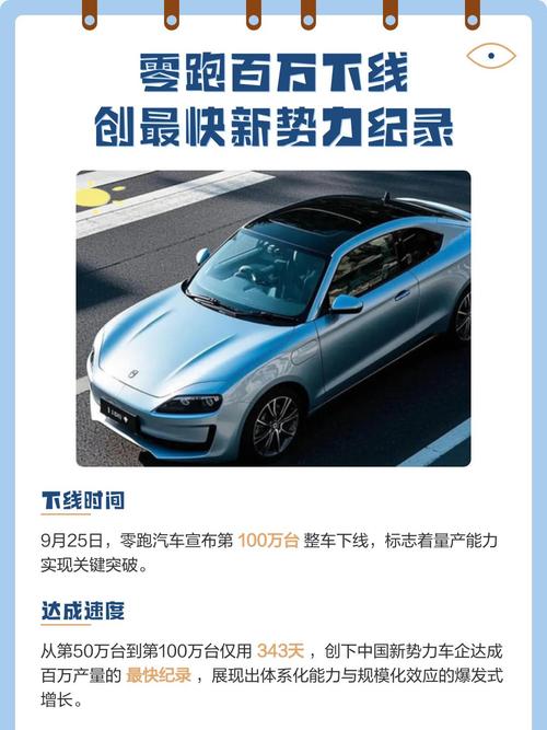 中金：维持零跑汽车跑赢行业评级 目标价60.80港元