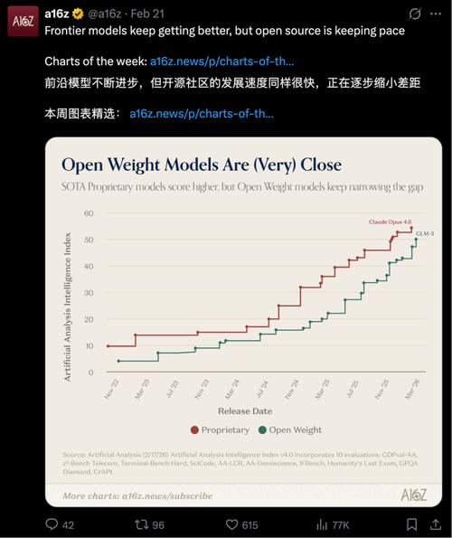 中金：维持智谱“跑赢行业”评级 发布GLM-5-Turbo引领Agentic时代
