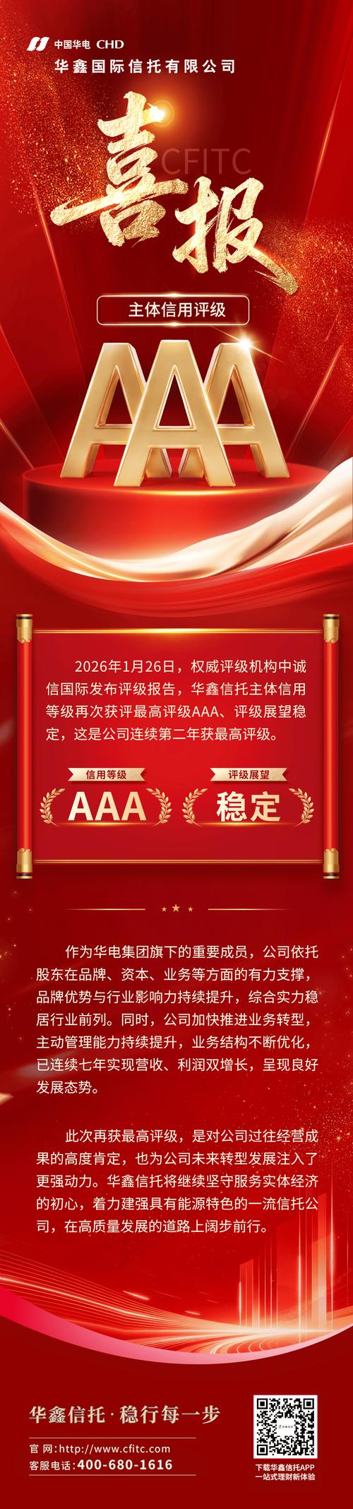 32家理财公司将迎监管评级大考 评级结果与业务开展“绑定”形成强激励与硬约束