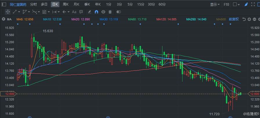 大摩：上调京东物流评级至“增持” 目标价升至16.2港元