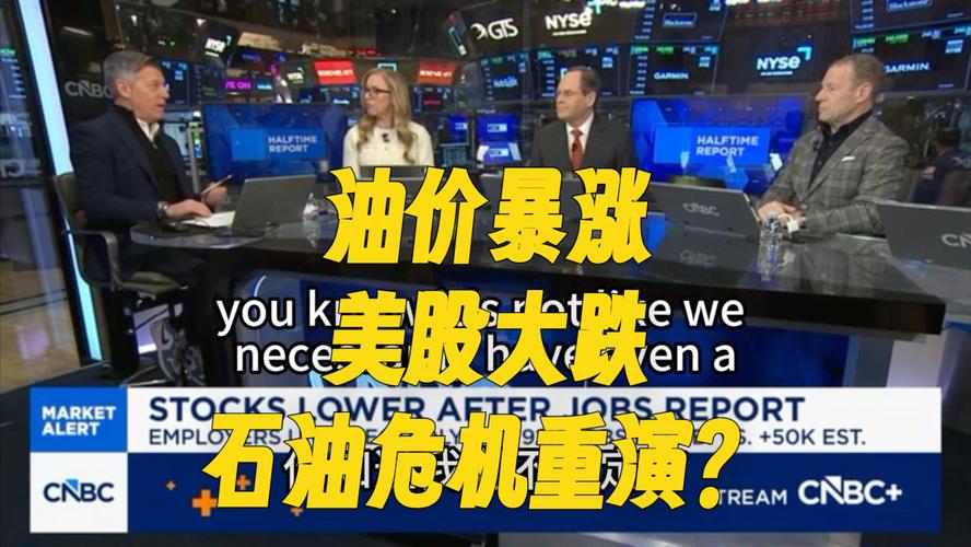 国泰君安期货：油价过山车，原油连续涨停，石油危机要重演了？