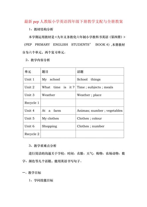 七年级英语（七年级英语下册教学计划）