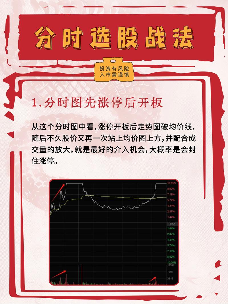 2月先扬后抑，3月成本飓风--苯乙烯市场逻辑切换