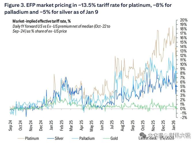 花旗：维持康哲药业“买入”评级 目标价上调至17.5港元